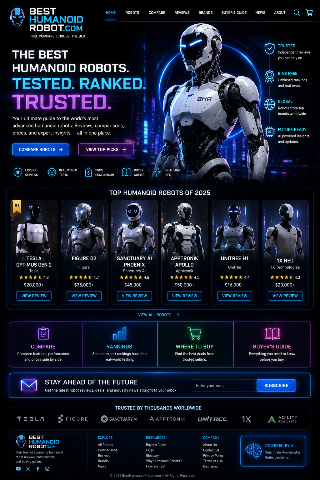 BestHumanoidRobot.com